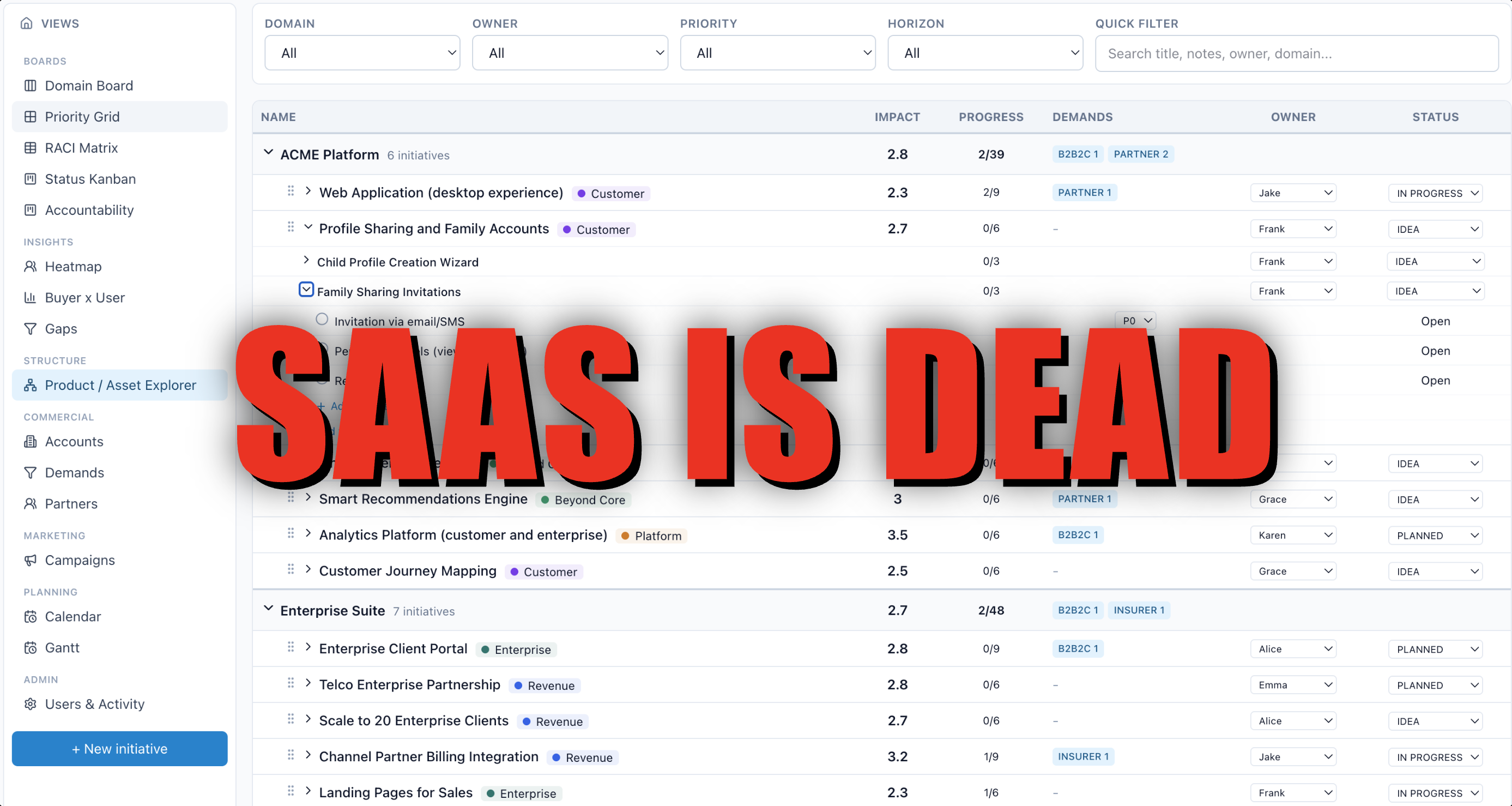 Screenshot of the product management system built during the workshop: initiative tracking, boards, and roadmap views